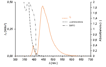 Captura de pantalla 2022-07-09 134254.png