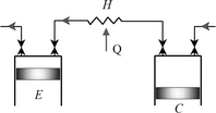 Figure 2.