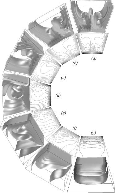 The isosurfaces of temperature around the all geometry (upper) and isotherms ...