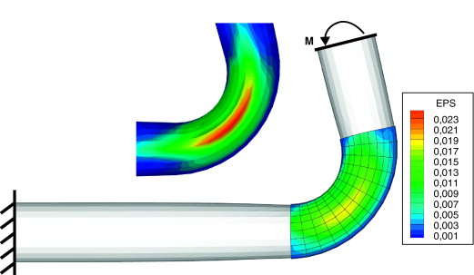 Codo sometido a flexión. Deformada final (X=1). Contorno de deformaciones ...