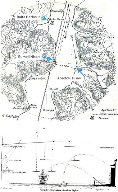 Relationship map of the castle and its surroundings.