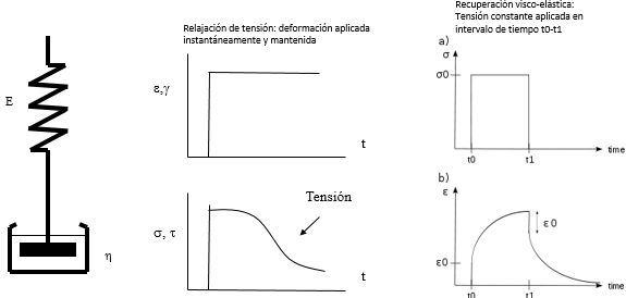 Garcia Ballesteros 2019a-image24.png