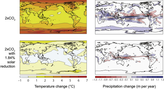 Model-simulated (Caldeira and Wood, 2008) annual mean changes in temperature ...