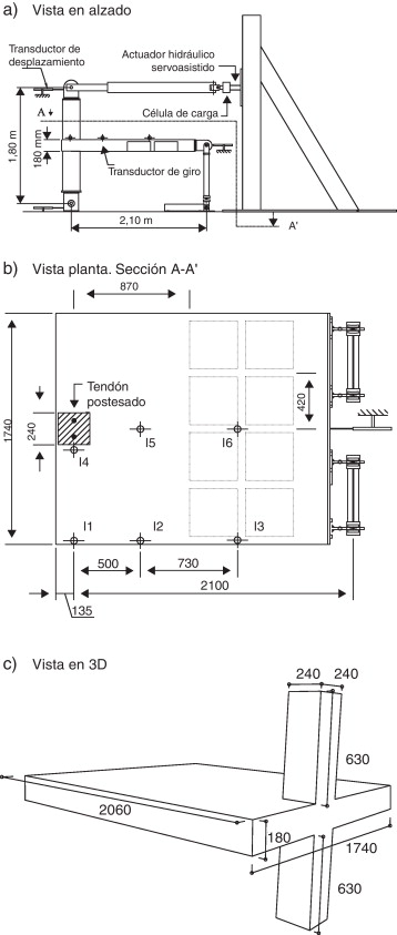 Configuración del ensayo: a) vista en alzado; b) vista en planta; c) perspectiva ...