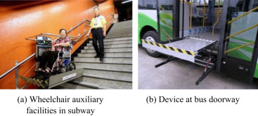 Existing wheelchair auxiliary facilities.