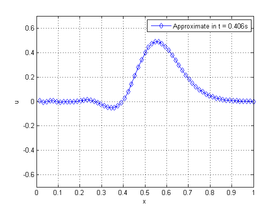 Draft Malacarne 871275788-reflex 03.png