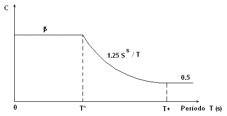 Draft Samper 263272875-image785.png