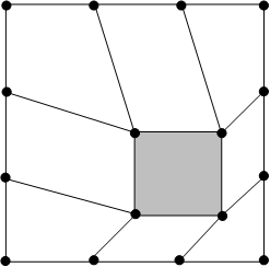 Body-fitted solution approach