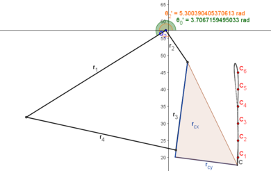 Simulación de la mejor solución del MemMABC - CE1