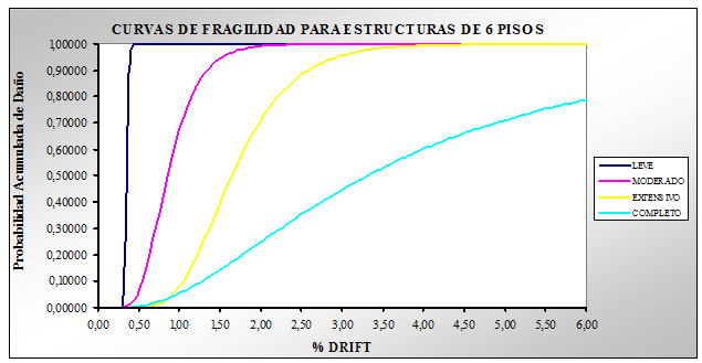 Draft Samper 321819530 8616 Fig9-8.png