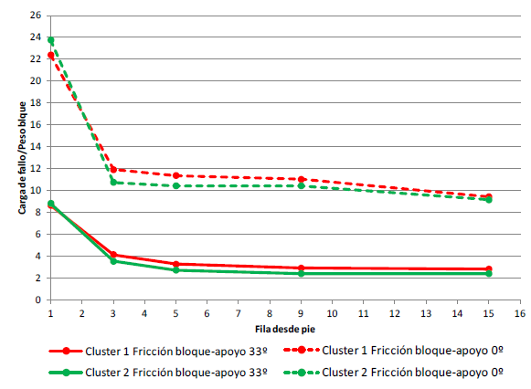 Draft Samper 720215472 2072 Fig95.png