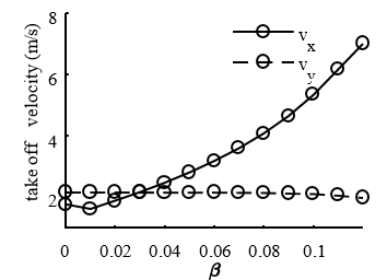 Review 801861383672-image59.png