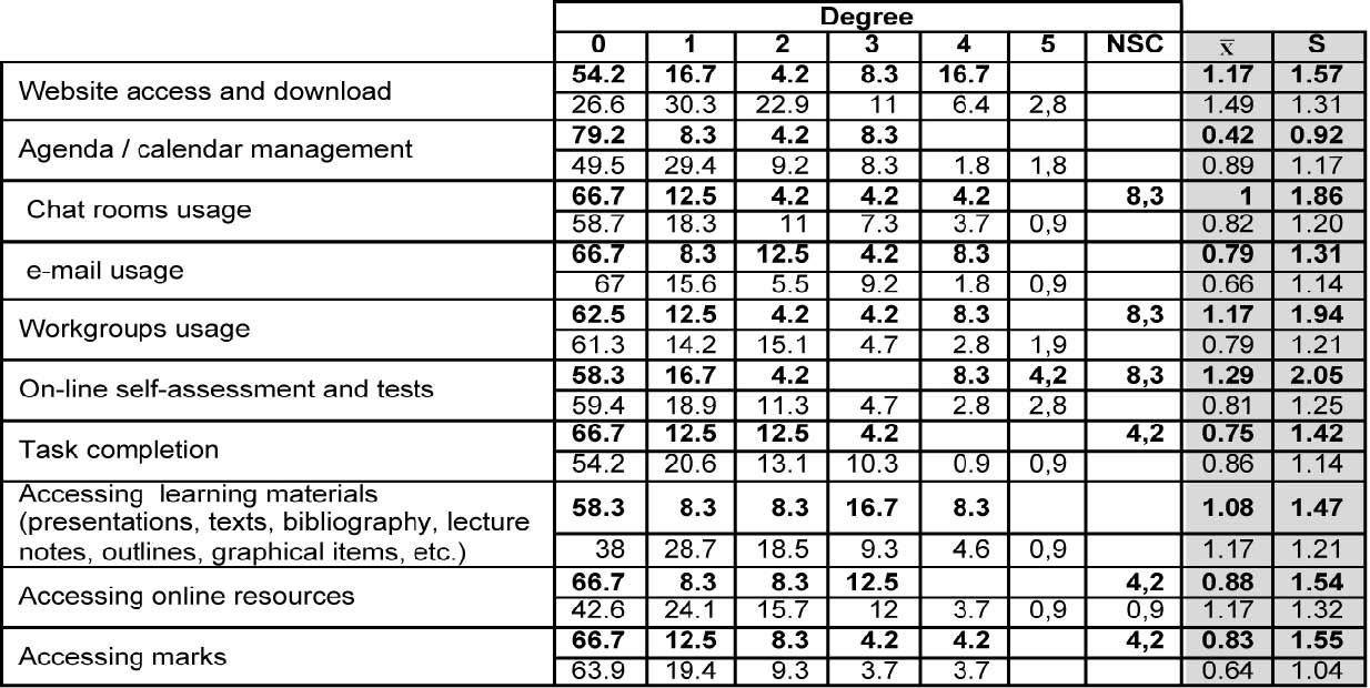 Draft Content 509457588-26746-en036.jpg