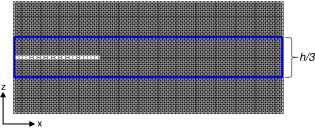 Região de elementos com ɛp reduzido a 80% do valor base.