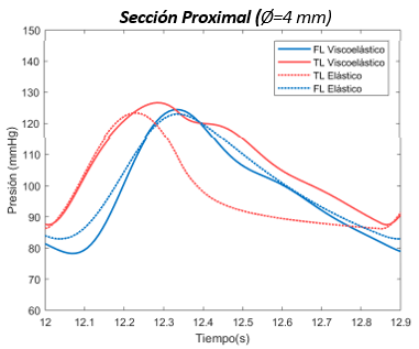 Draft Samper 411837410 4602 Grafica34.png