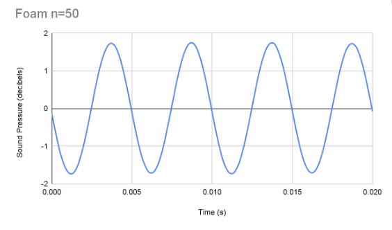 Review 667457076814 4409 Screen Shot 2023-07-31 at 9.14.29 PM.png