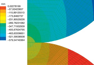 Contacto entre dos cilindros elásticos. Campo de desplazamientos.