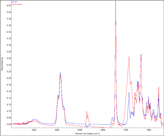 Arribas et al 2021a-image14.png