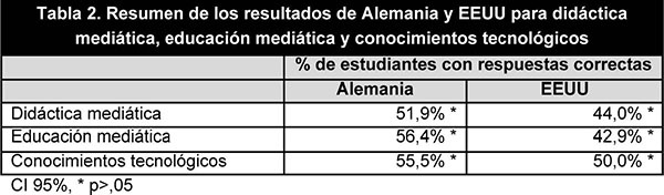 Draft Content 932955560-52762 ov-es005.jpg