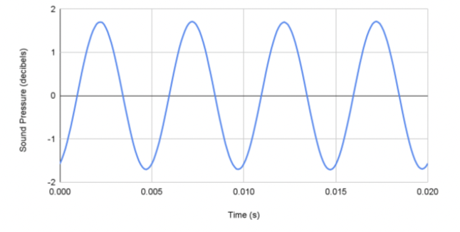Review 667457076814 6161 Screen Shot 2023-08-10 at 10.45.40 AM.png