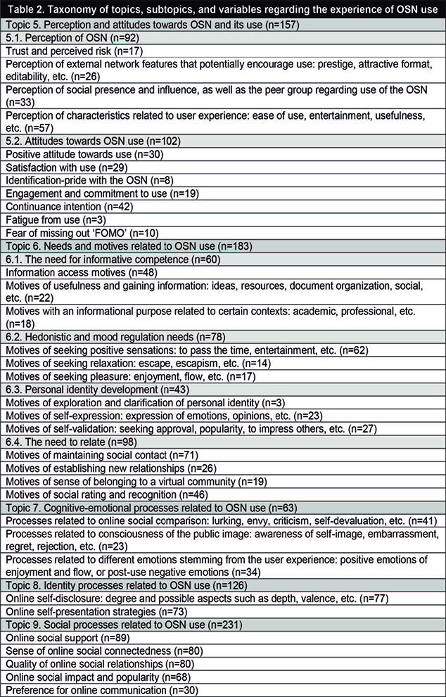 Pertegal-Vega et al 2019a-73249-en033.jpg