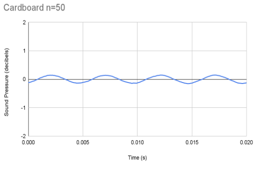 Review 667457076814 6255 Screen Shot 2023-07-31 at 9.15.06 PM.png