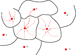 Búsqueda local basada en vecindarios.