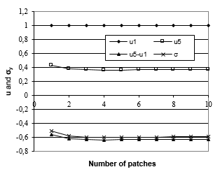 Draft Samper 725107104 2540 Fig13b.png