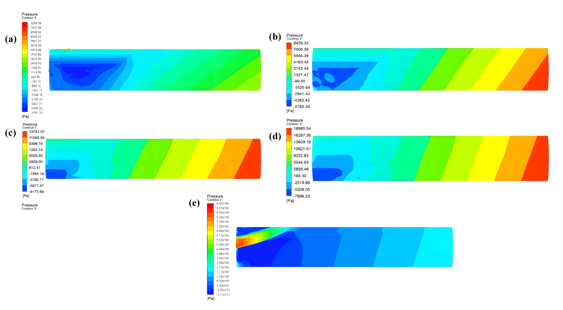 Liu 2023a 2266 Fig6.png