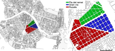 Distrito del Eixample.