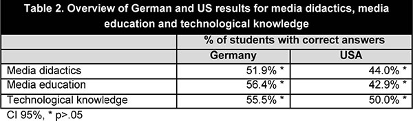 Draft Content 932955560-52762-en005.jpg
