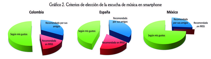 Pedrero-Esteban et al 2019a-73251 ov-es037.jpg