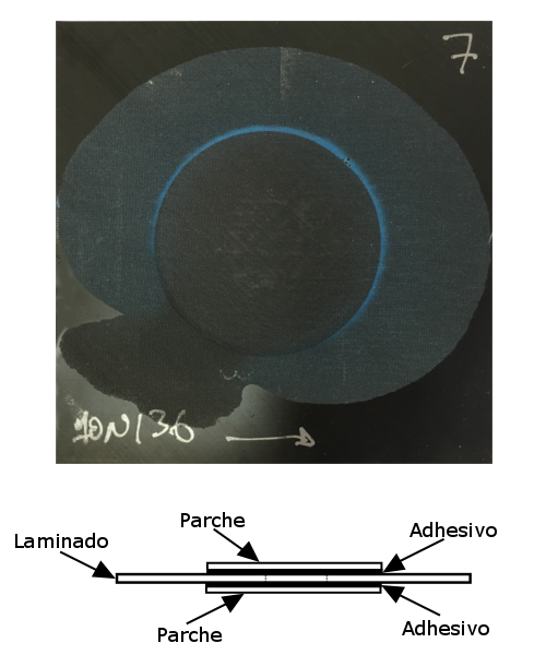 Pozo et al 2021a-image5.png
