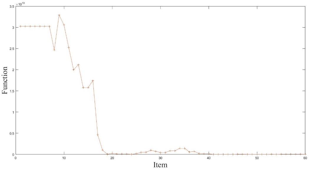 DENG et al 2021b 1140 Fig8.jpeg