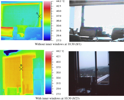 Measured thermograph around windows in Room A.