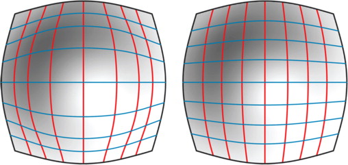 Two types of surface subdivision (left) uniform iso-parametric intervals (right) ...