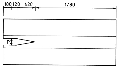 Geometry properties.