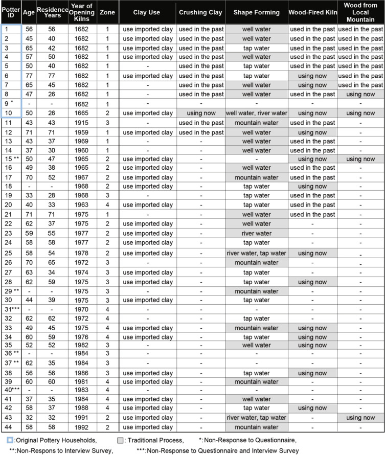 Full-size image (249 K)
