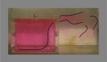 Analogical transfer lines from the laboratory simulation of natural ventilation ...