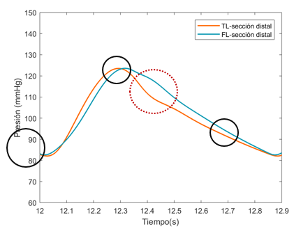 Draft Samper 411837410 9092 Grafica23.png