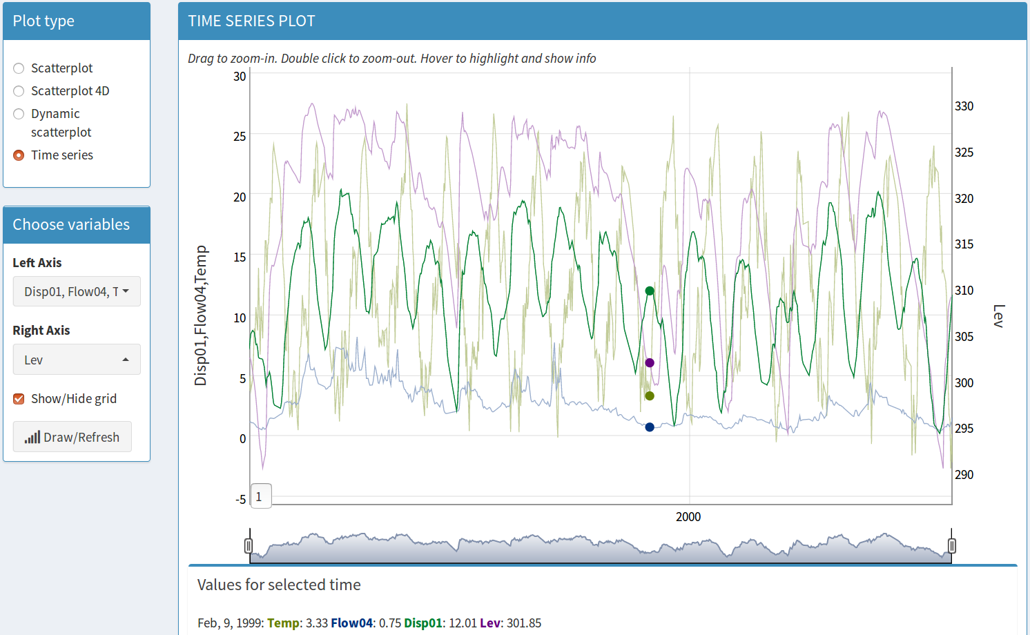 CONDE et al 2019a 9357 Fig02.png