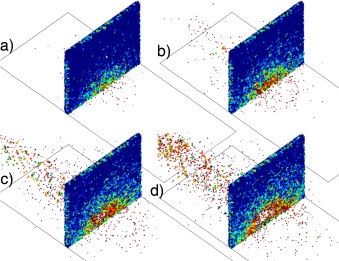 Detonaciones a una distancia de 1m en un tiempo de 4ms utilizando a) 25kg de ...
