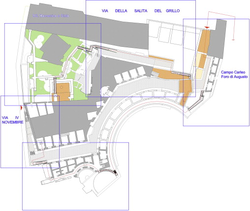 Plan of the interventions.