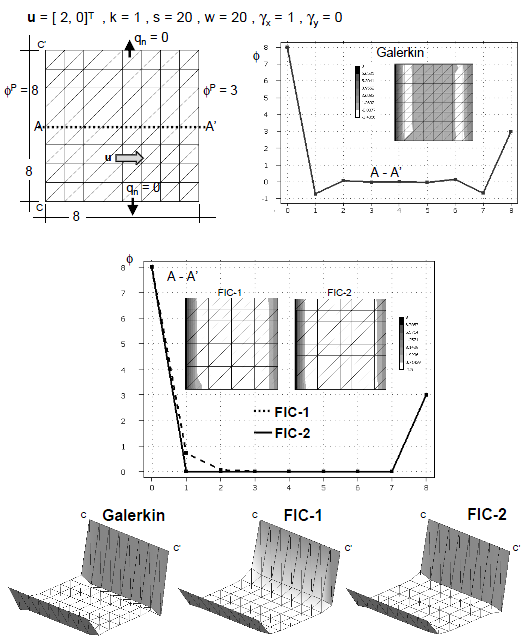 Draft Samper 447243531 5330 Fig5.png