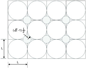 Nueva propuesta de troceo.