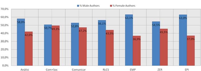 Draft Content 296956418-26769-en014.jpg