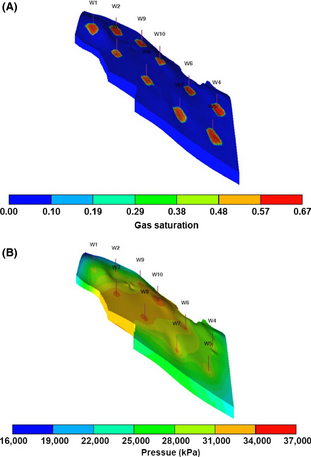 Figure 15.