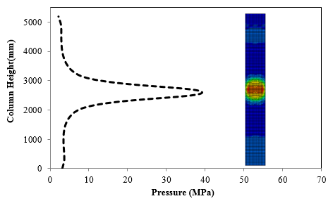Draft Samper 308636645 7457 Fig10f.png