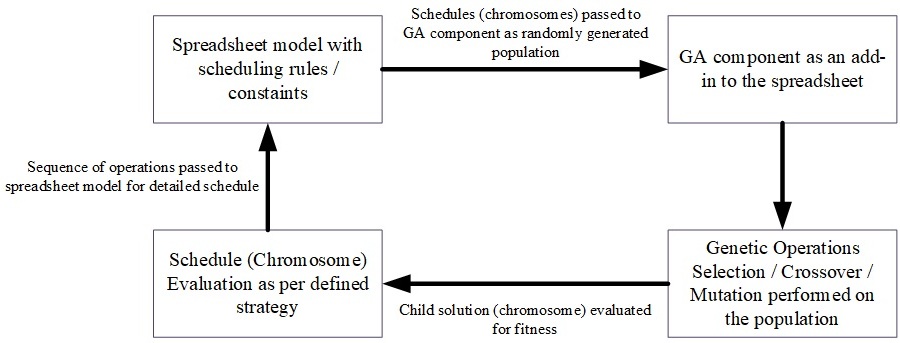 Review 623605406517 7241 Figure 1.jpg