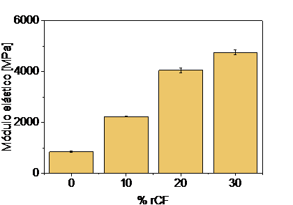 Draft Compuestos 510780983-image9-c.png